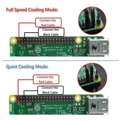 Raspberry Pi Connecting 3B+ housing with fan