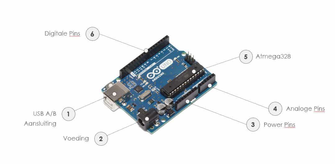 Welke Arduino boards zijn er? En wat kan je er mee?