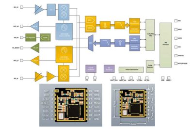 SX1278 LoRa module details