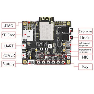 ESP32-A1S WiFi BT Audio Development Kit specificaties