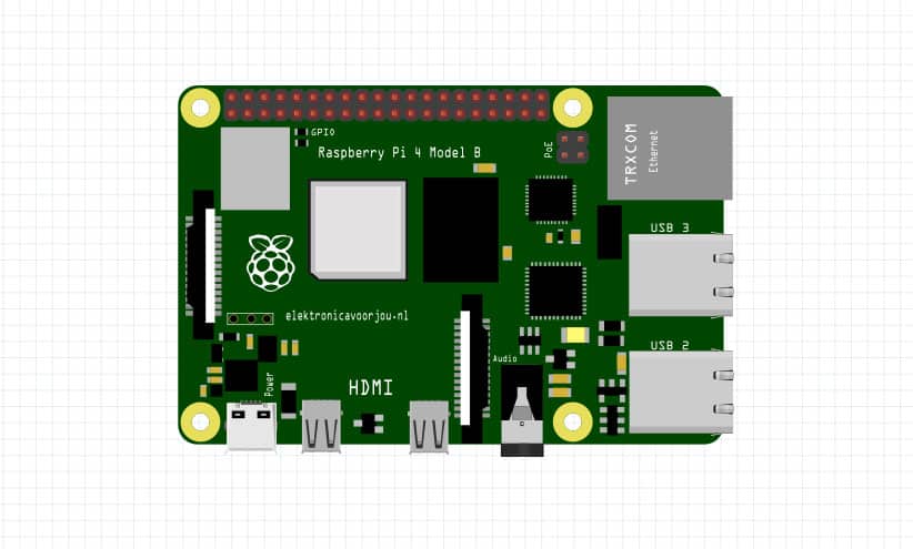 raspberry pi fritzing library