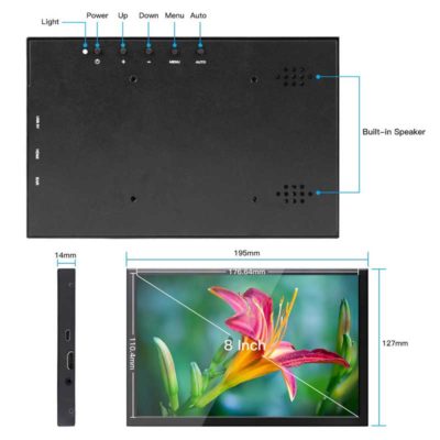 Hier zie je een schematische layout van de display