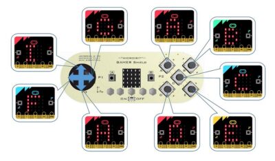 Mogelijkheden Gamer Shield Micro:bit