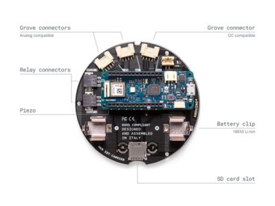 Achterkant IoT carrier