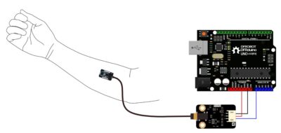 Gravity: Analog EMG Sensor