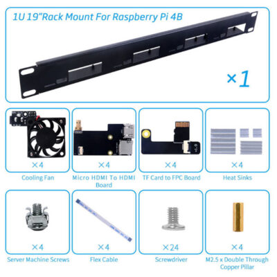 Onderdelen 19 inch RPI Rack montage