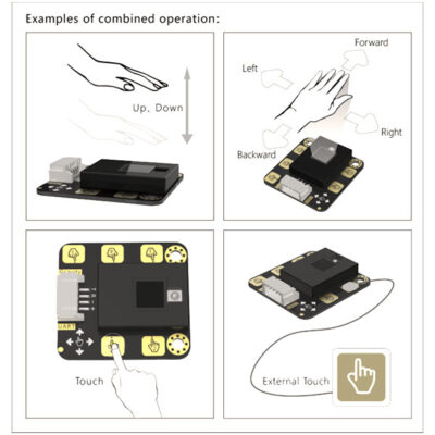 Voorbeelden Gesture & Touch Sensor