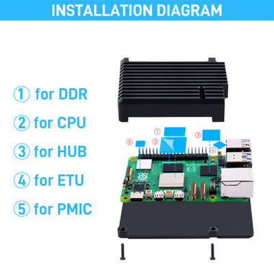 Aansluiting Pi 5 heatsink case