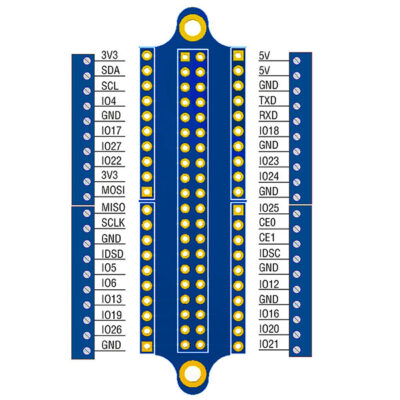 Bovenkant Mini Breakout board RPI