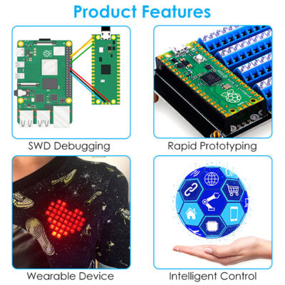 Opties voor Pico terminal board